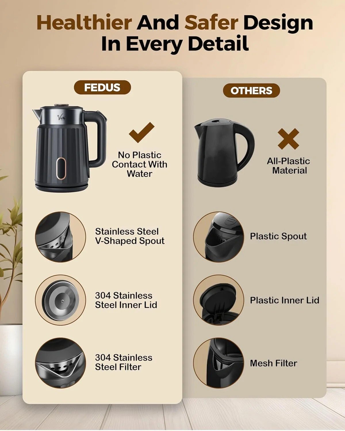 FEDUS Aqua Viva Electric Kettle, 1.8 Litres hot water kettle Jug, 1500W Stainless Steel Body, Power Indicator, Automatic Cut-off used for boiling Water, making tea and coffee, instant noodles, soup, etc. (Black)